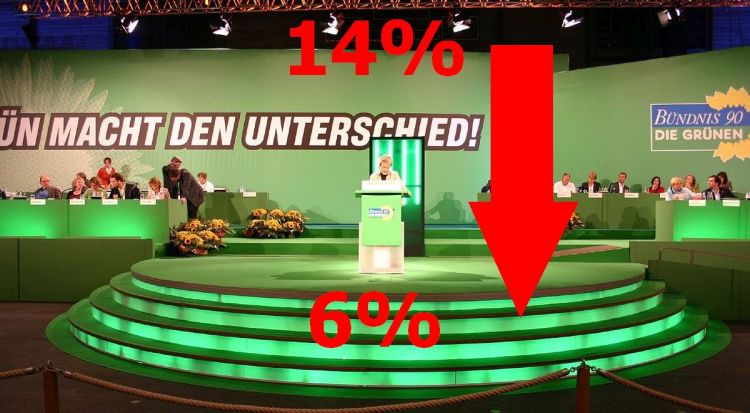 Grüne-brechen-ein