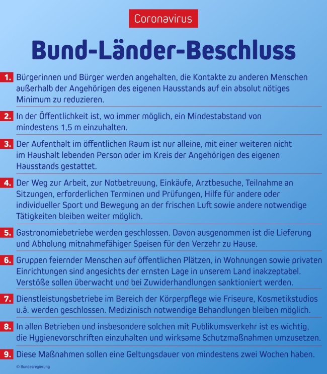 Bund-Länder-Beschluss