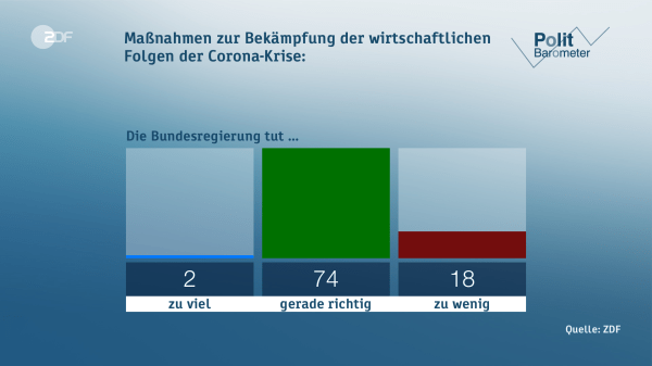 Politbaromter-2020-03-27-5