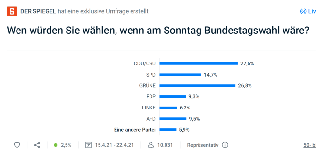 SPIEGEL-2021-04-22-11 Uhr