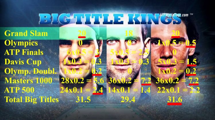 Big Title Kings-2021-05-16-rot