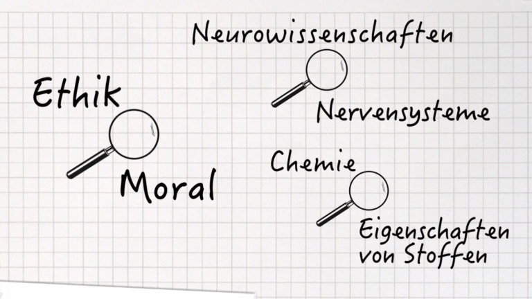 Ethik: ein Überblick – Jürgen Fritz Blog
