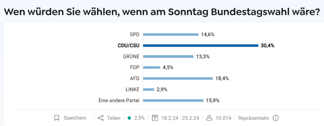 2024-02-25-06-30 Uhr